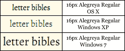 os x compared to windows test rendering